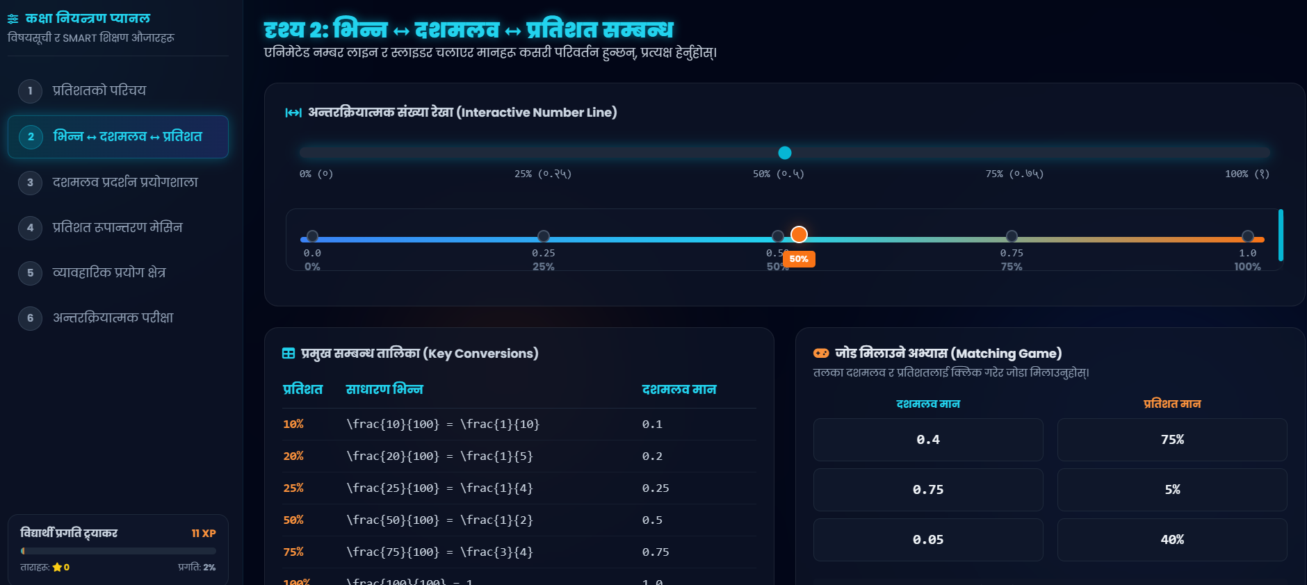 Percentage Classroom Smart File Class-6