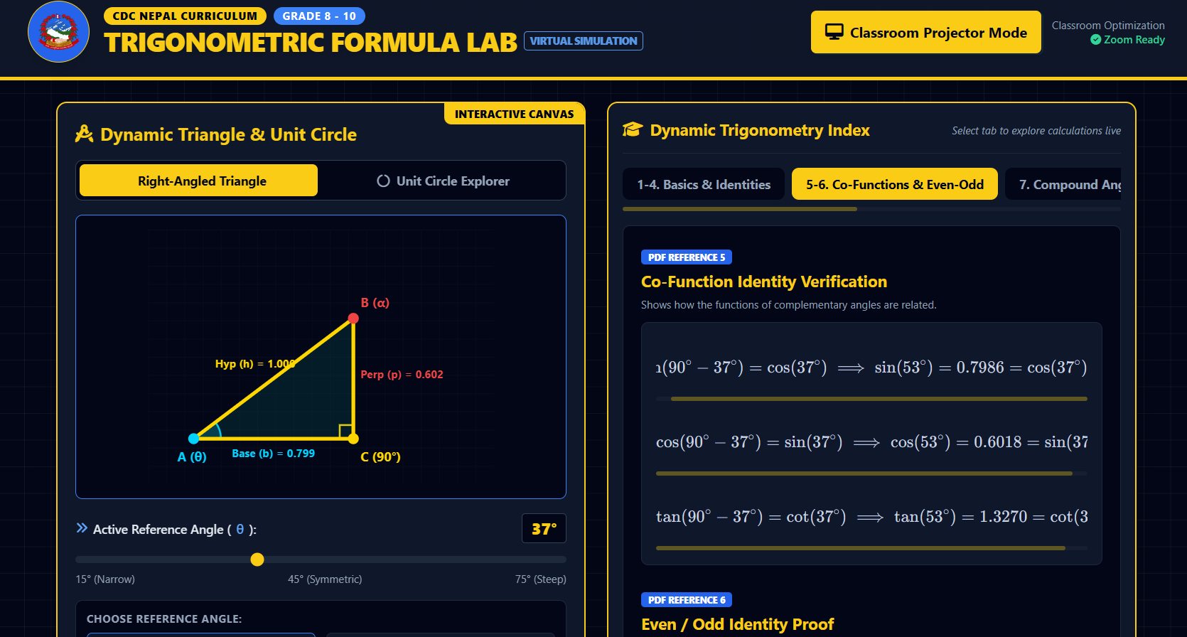 Trigonometric Formula Grade 8 -10