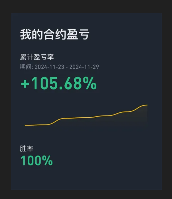 11's image