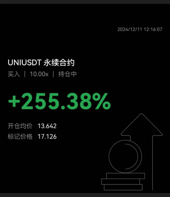 12's image