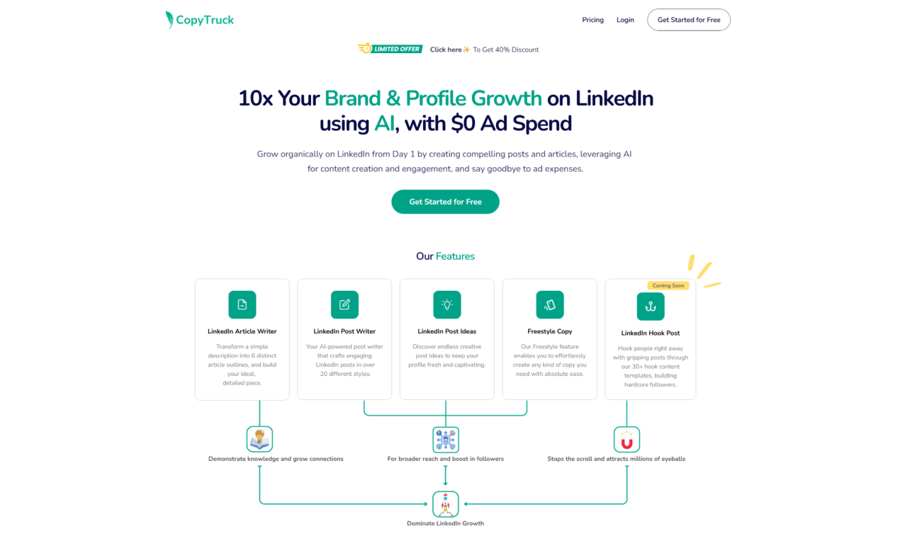 CopyTruck - AI tool to organically grow on LinkedIn