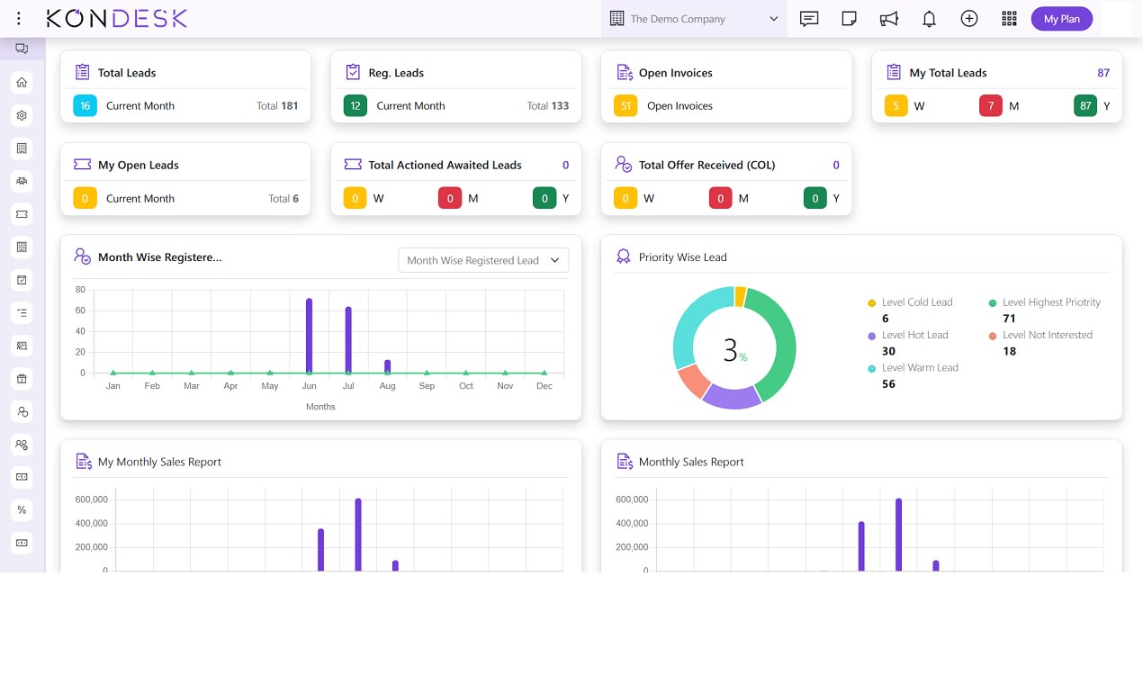 KONDESK - CRM for Education & Immigration Agents