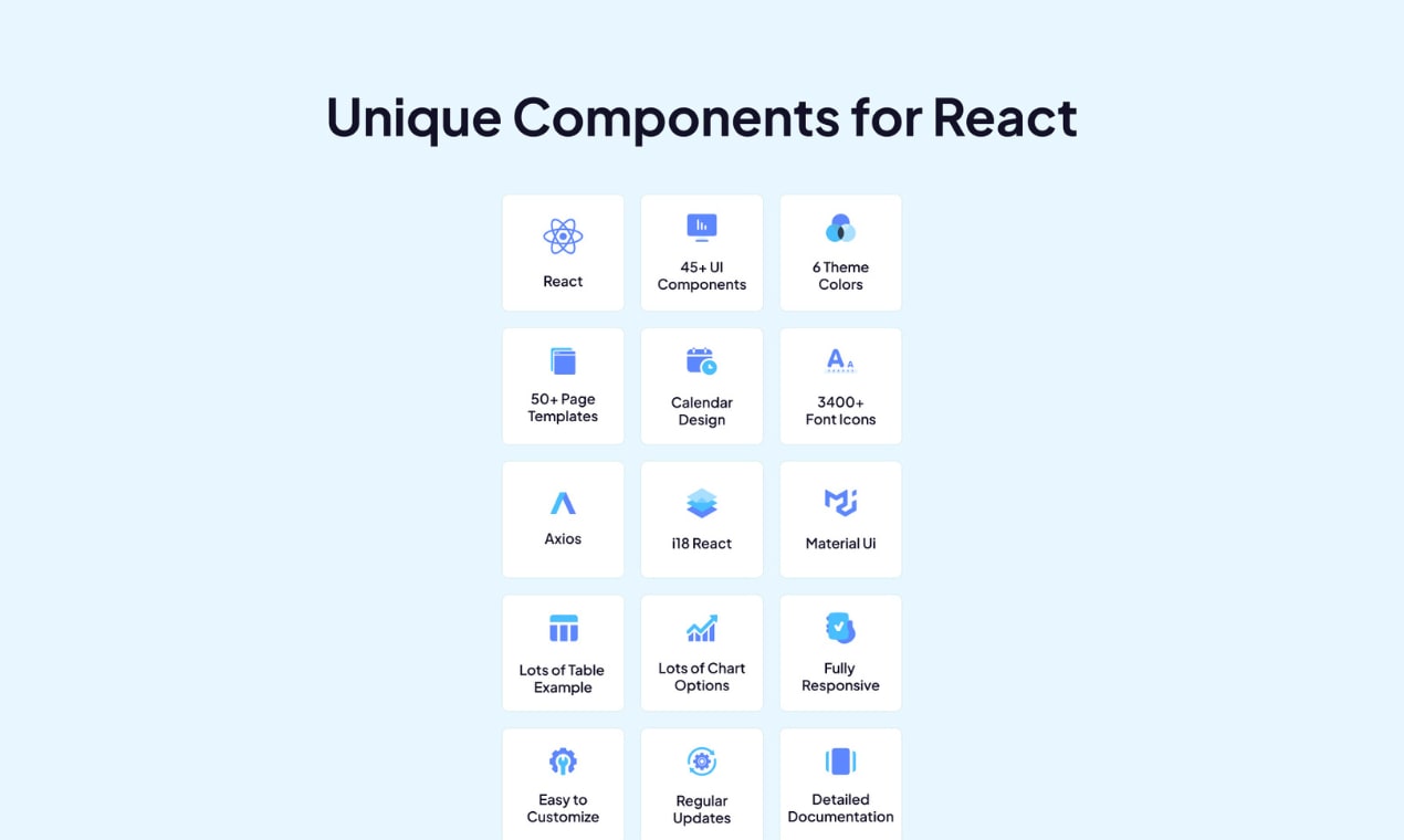 Modernize React MUI Admin Dashboard - Make Dashboards Modern with ...