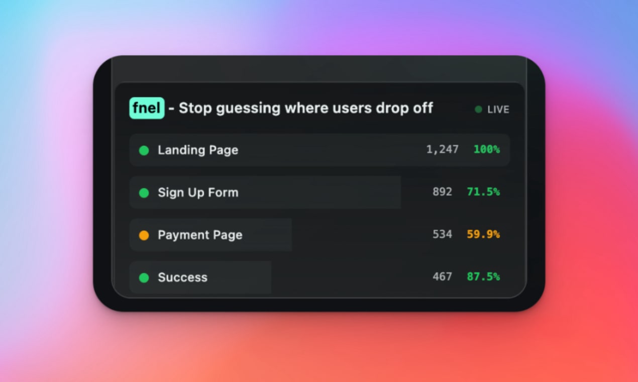 fnel - Stop guessing where users drop off! | Resource.fyi