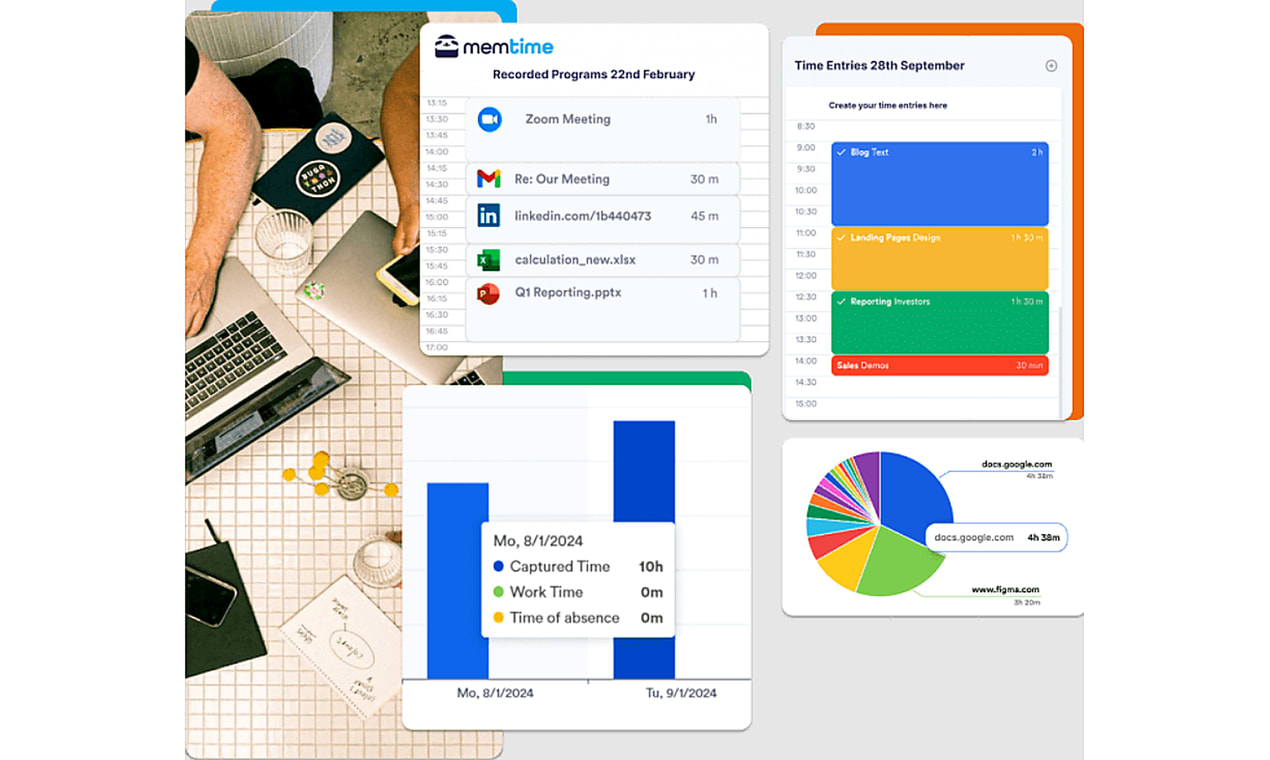 Memtime - Automatic time tracking software | Resource.fyi