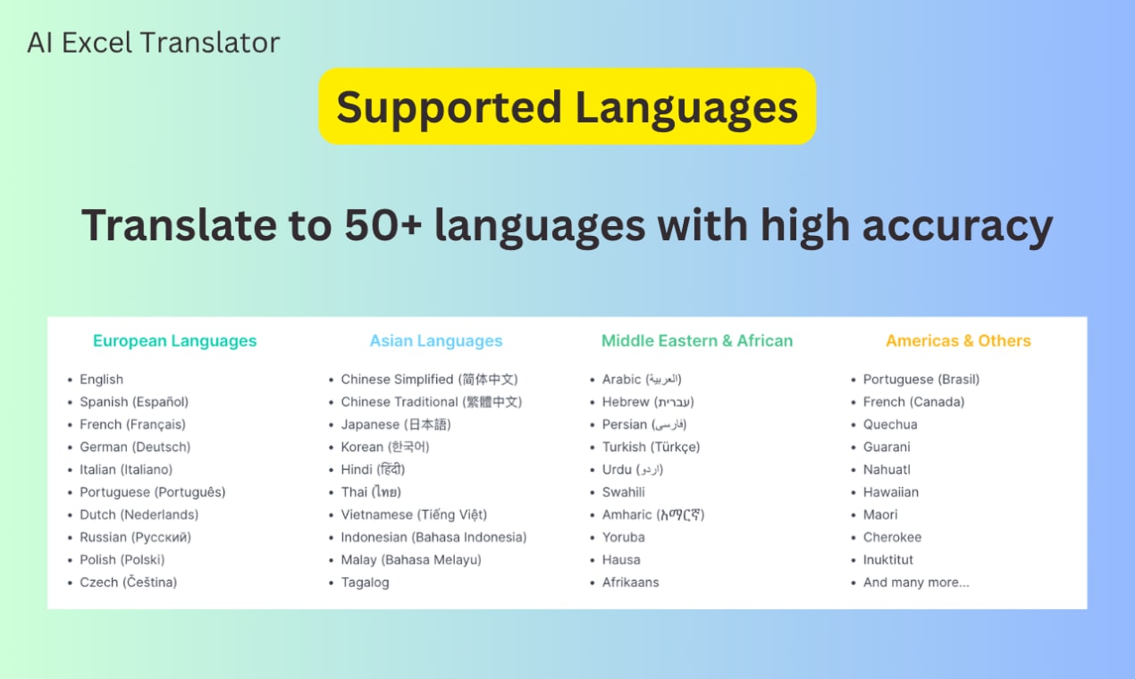 AI Excel Translator - Multilingual Spreadsheet Translation | Resource.fyi