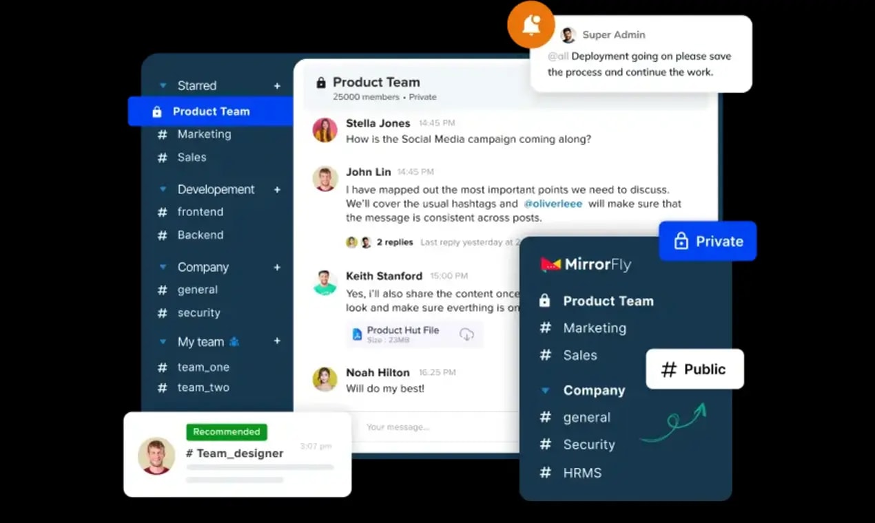 MirrorFly IM Software - Custom Instant Messaging Software | Resource.fyi