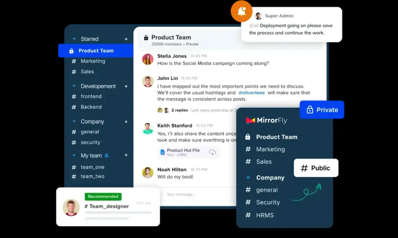 Instantmesaging MirrorFly IM Software - Custom Instant Messaging Software | Resource.fyi