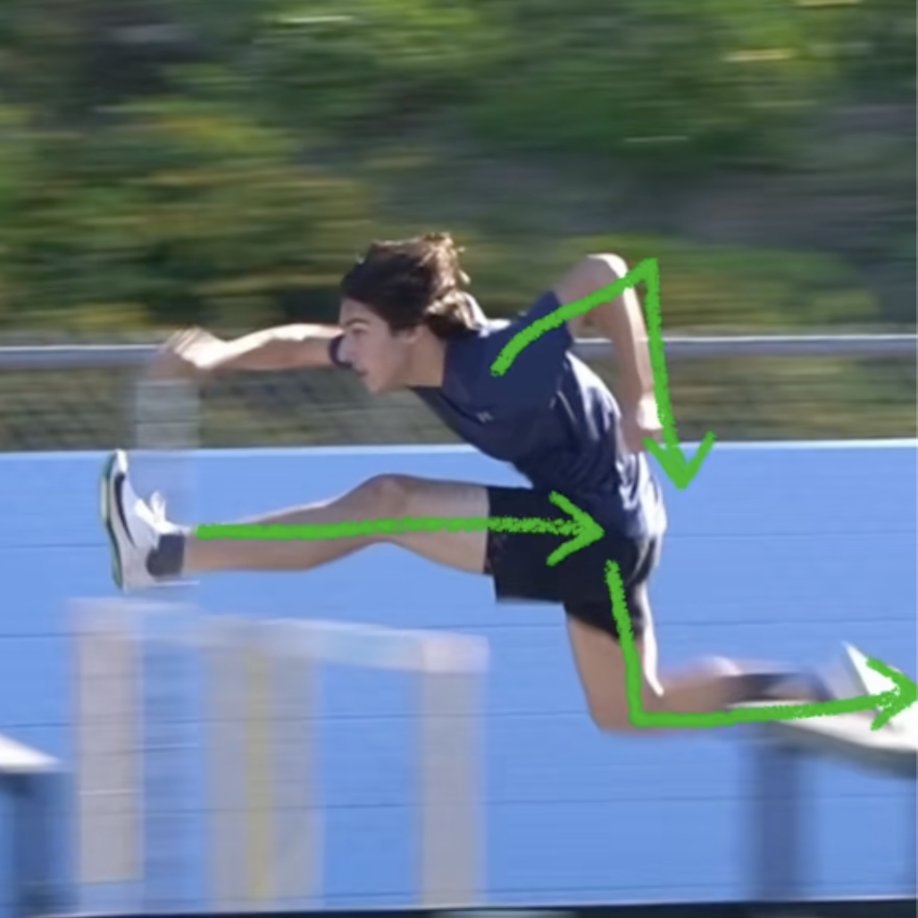 Sprint mechanics analysis