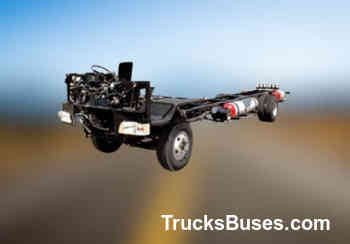 Eicher 20.15 LPO Bus Chassis Images