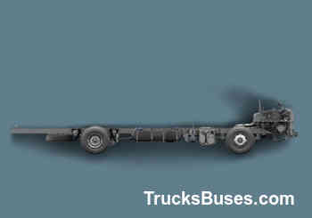 Eicher 6016 M LPO Bus Chassis Images