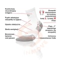 InMove шкарпетки  Athletic Silver Deodorant — фото 5