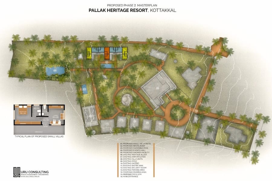 Pallak Heritage Resort site master plan