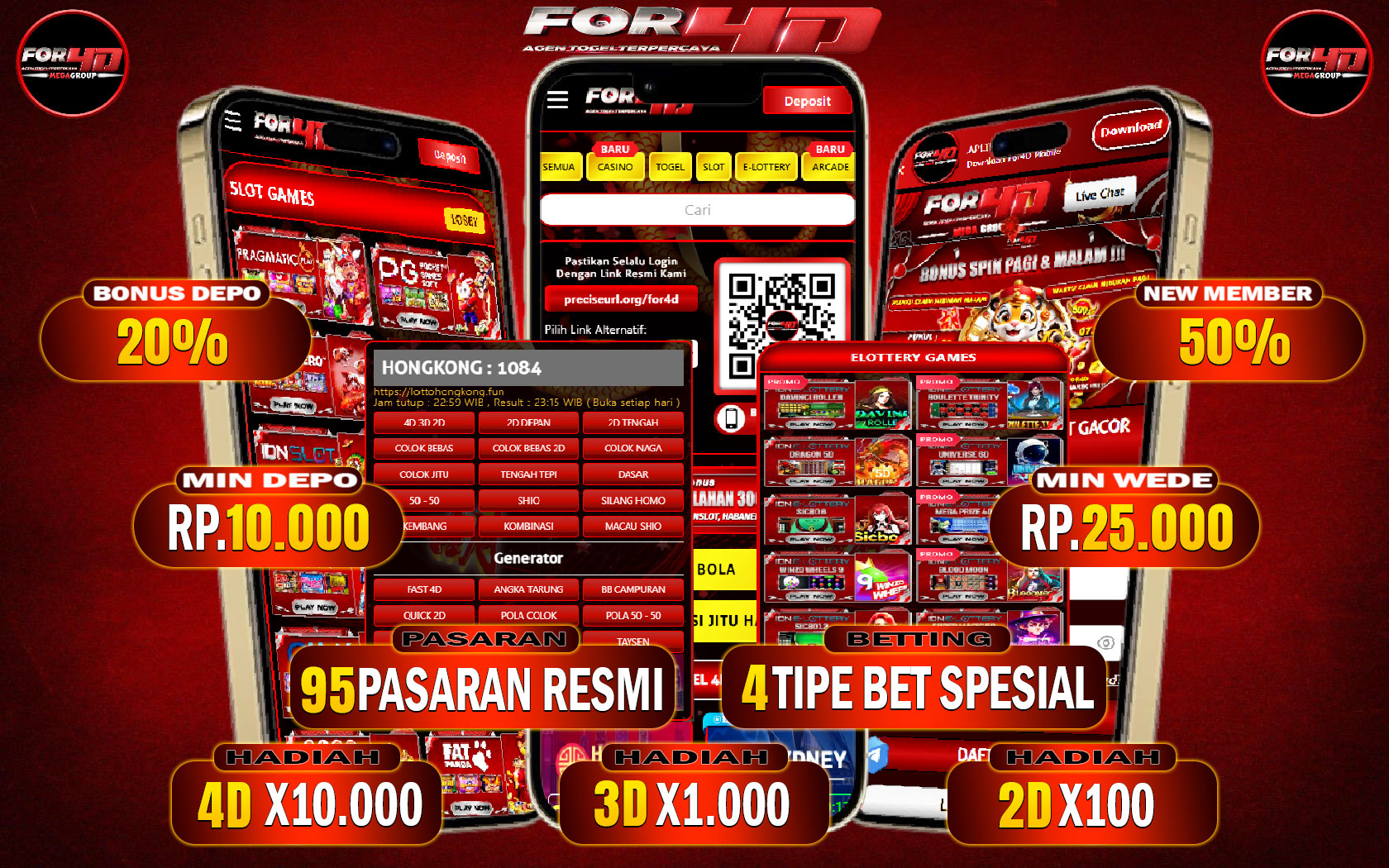 SITUS TOTO | Platform Situs Togel 4D Terbesar & Terpercaya #1 Indonesia