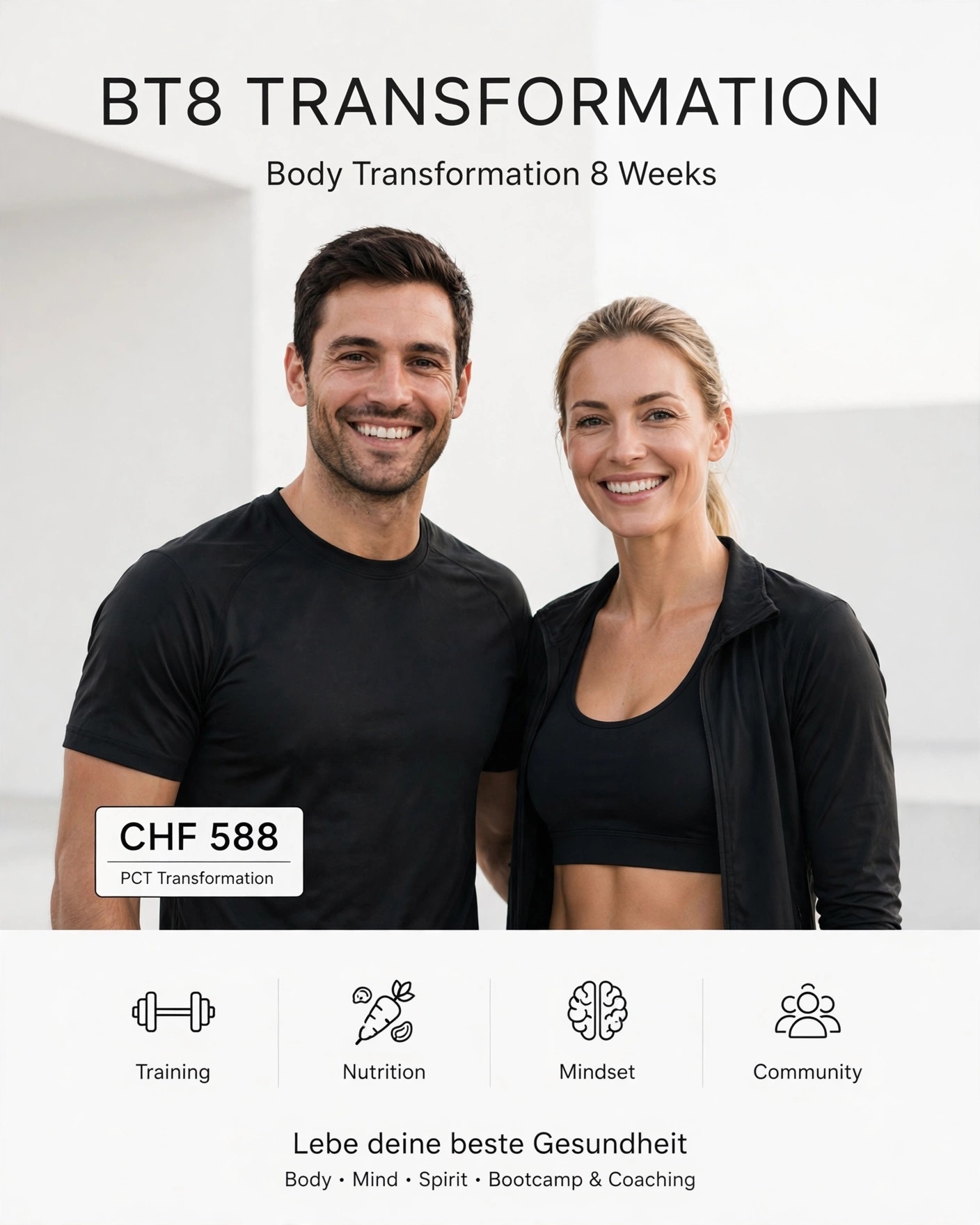 Cover für BT8 Transformation