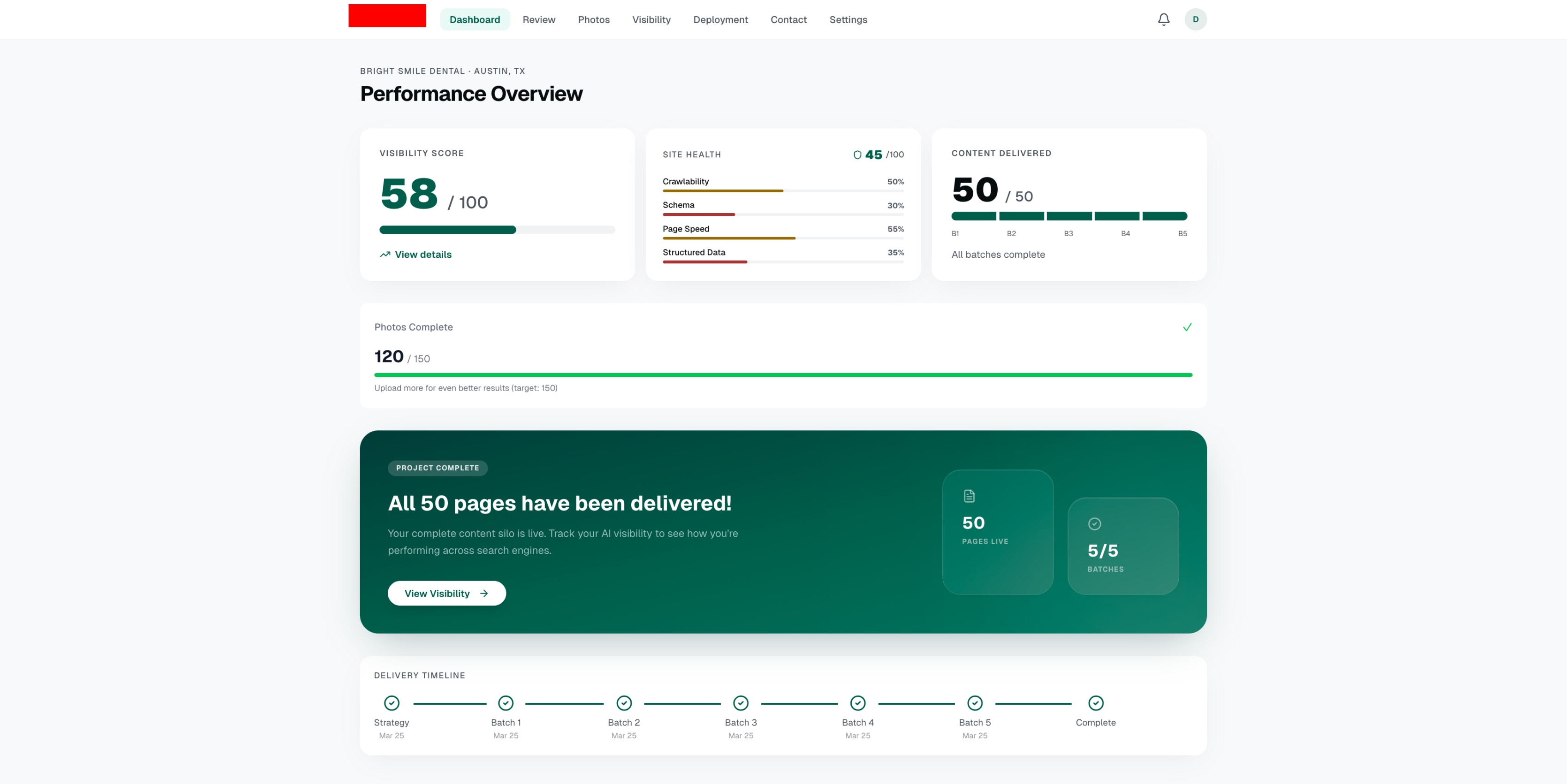 Cut 8 weeks of content production down to 24 hours with an AI pipeline
