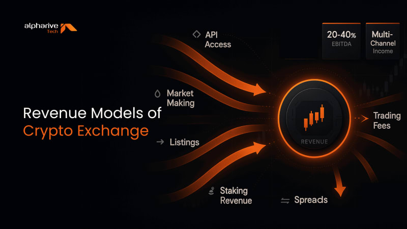 How Crypto Exchanges Make Money | Key Revenue Models