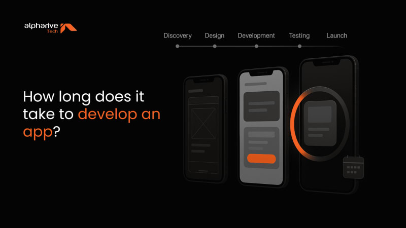How long does it take to develop an app?