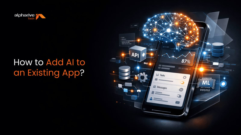 How to Add AI to an Existing App: Cost, Process, and Use Cases