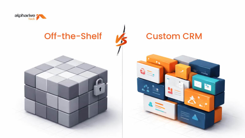 Custom CRM vs Off-the-Shelf CRM: Which Is Right for Your Business?