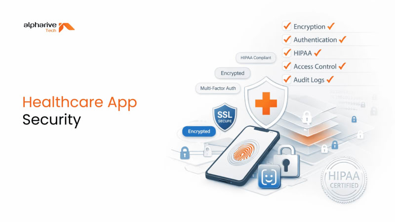 Healthcare Mobile App Security & Compliance Checklist
