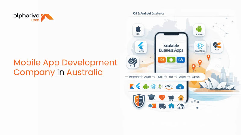 Mobile App Development Company in Australia | Custom Business Apps