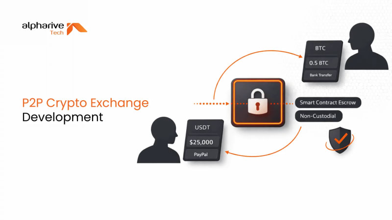 P2P Crypto Exchange Development Company