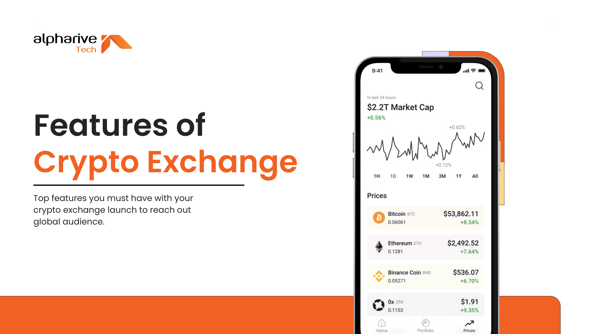 Cryptocurrency-Exchange-Development-Company