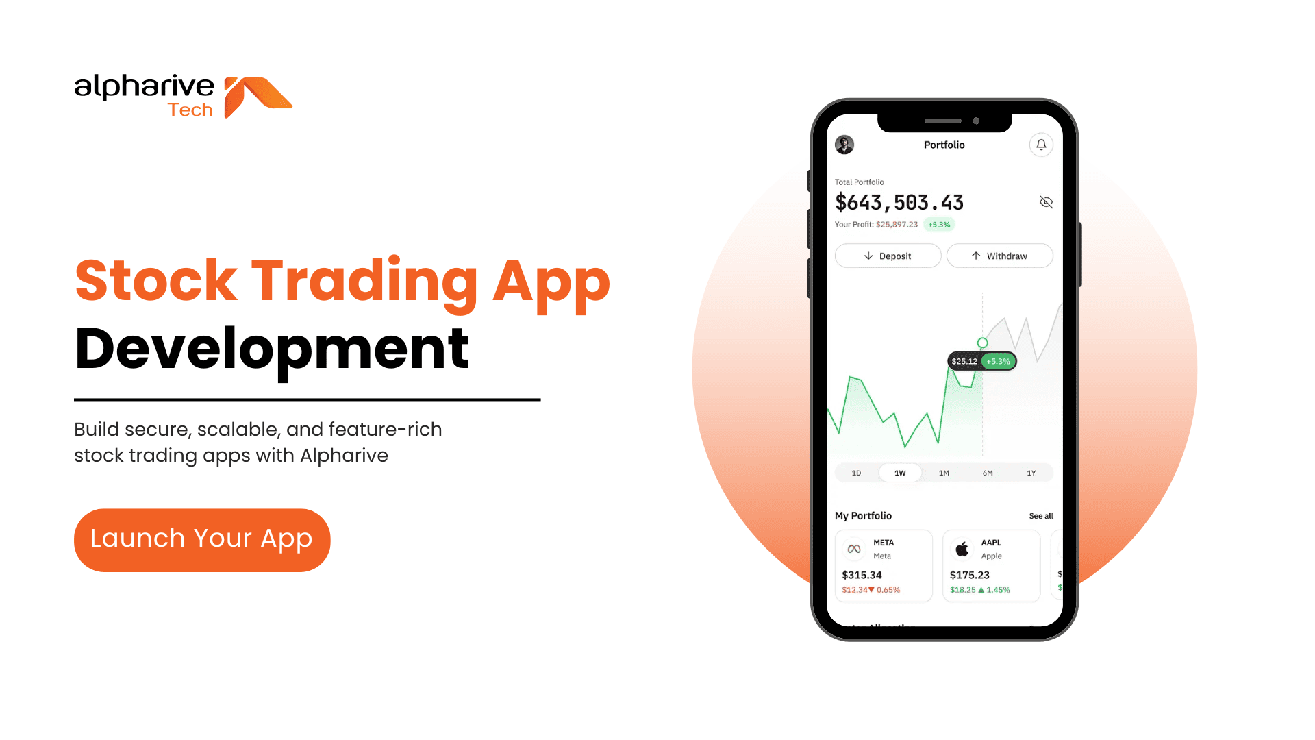 Cryptocurrency-Exchange-Development-Company