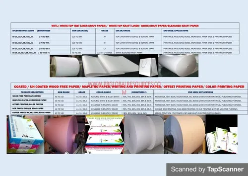 Poly Coated Paper for Sugar Sachets image 1