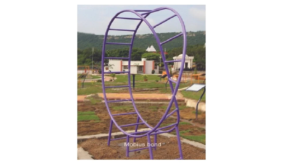 Science Park Equipment Mobius Bond