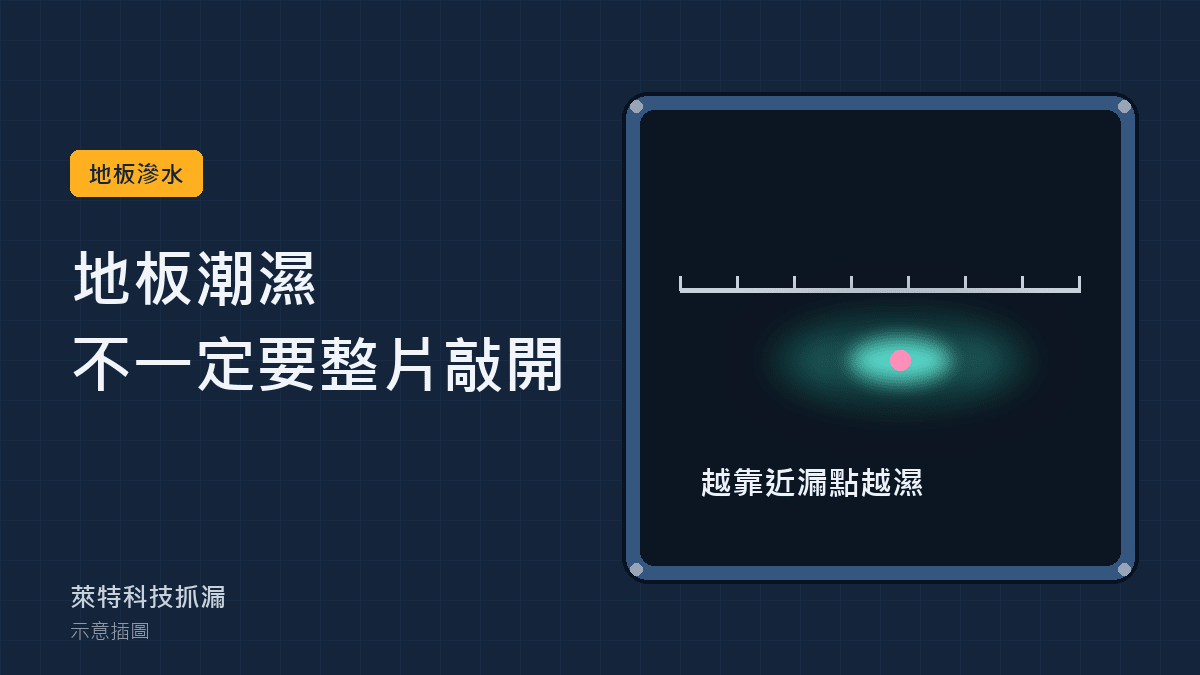 地板潮濕、磁磚膨起，不一定要整片敲開（示意插圖）