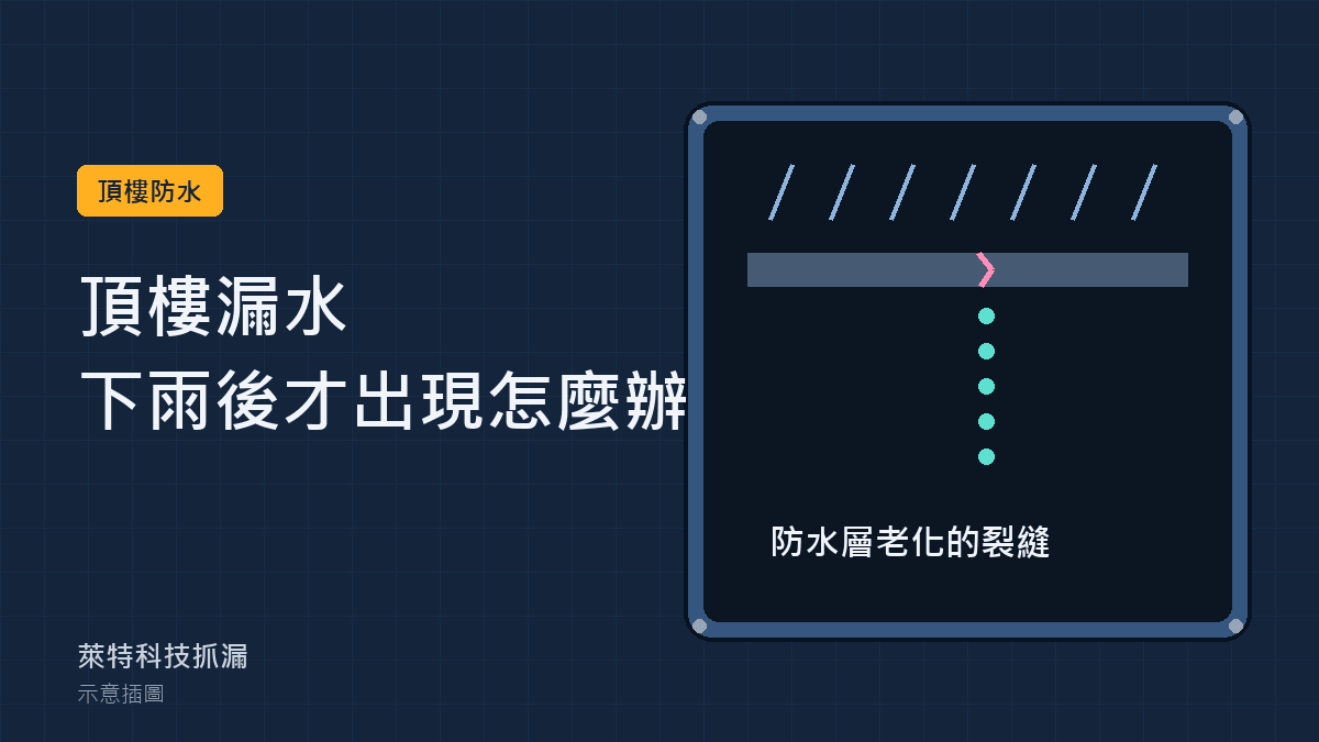 頂樓漏水，下雨後才出現怎麼辦（示意插圖）