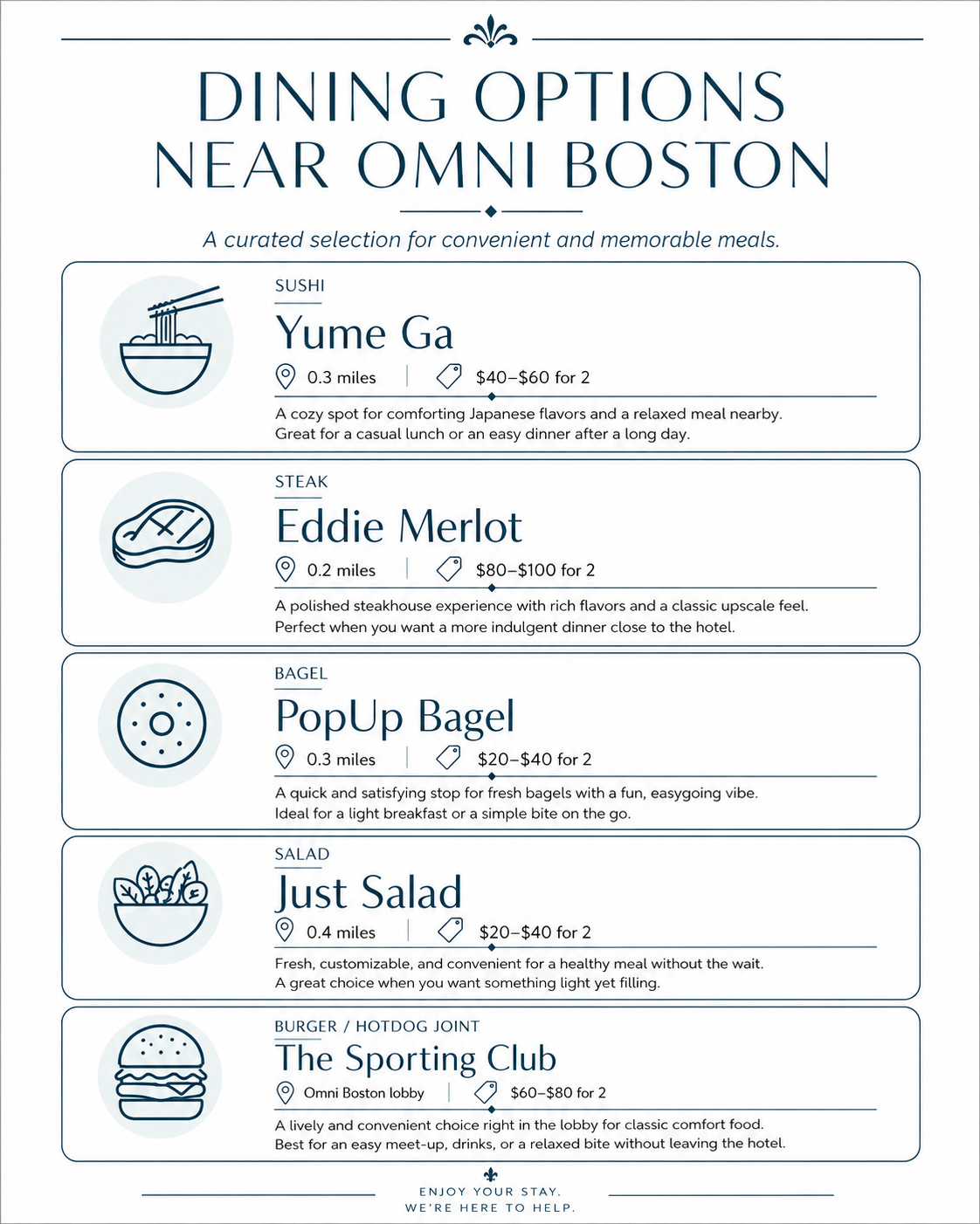Dining recommendations near the venue