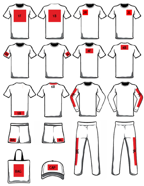 Zone de personnalisation