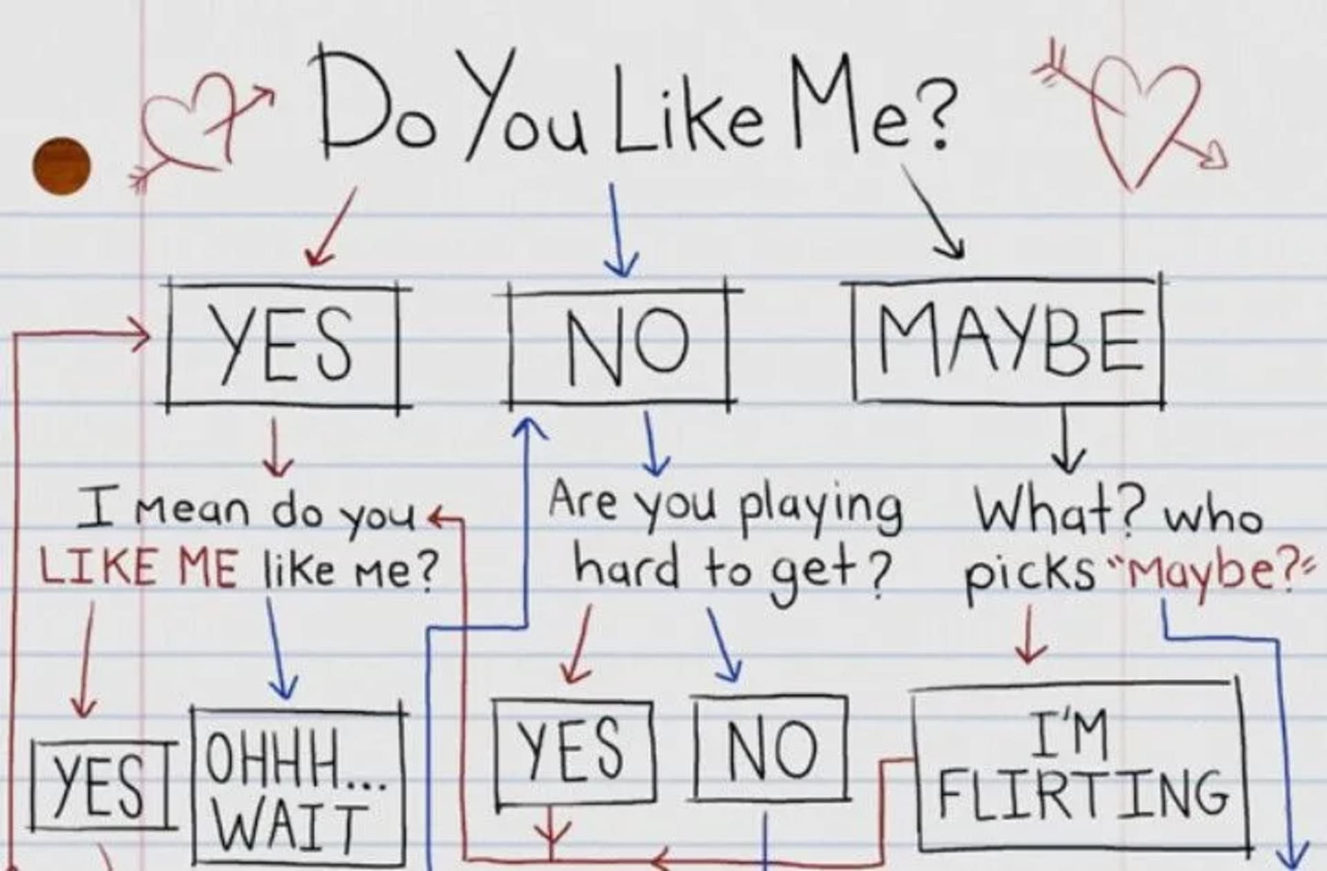 (via Pinterest)