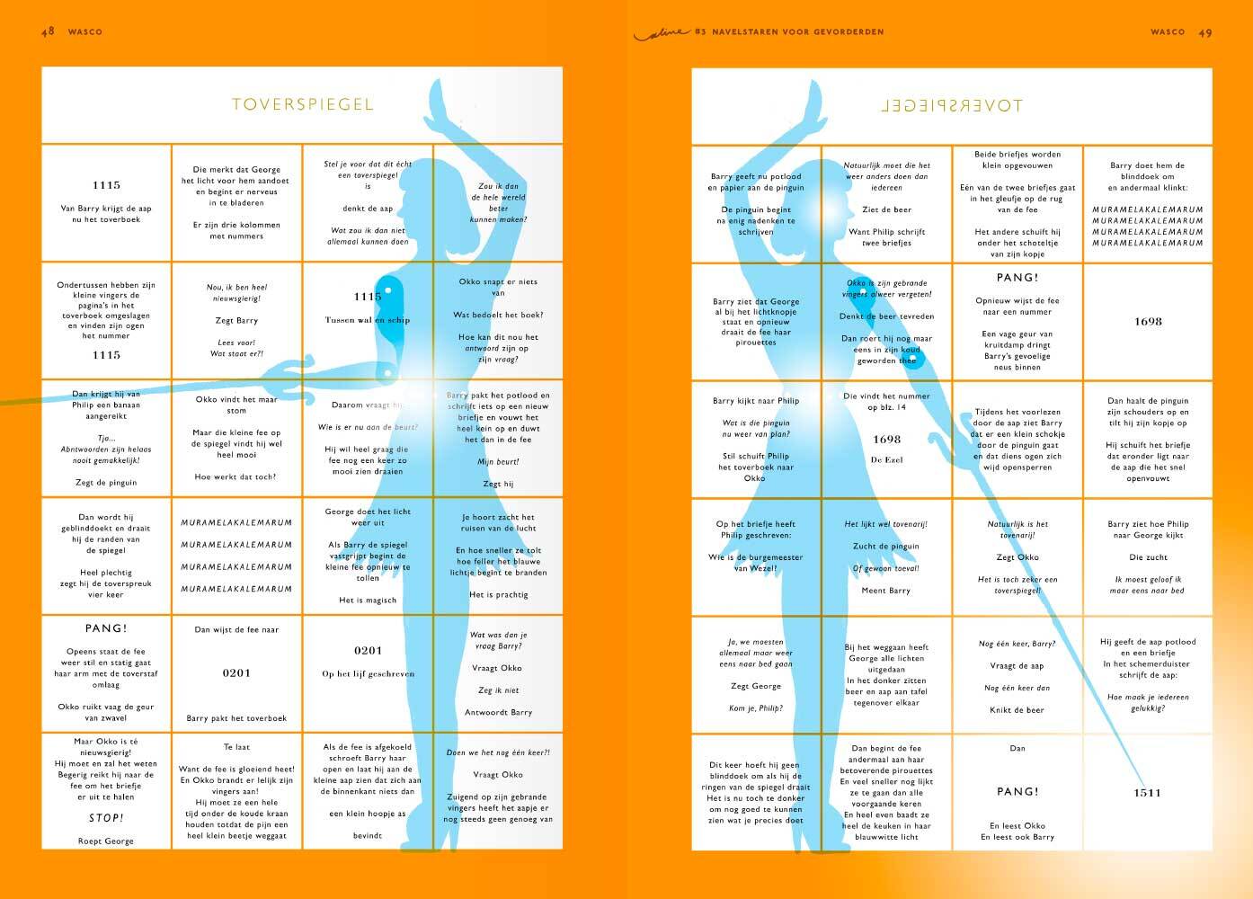 aline-3_03_wasco_exp66y