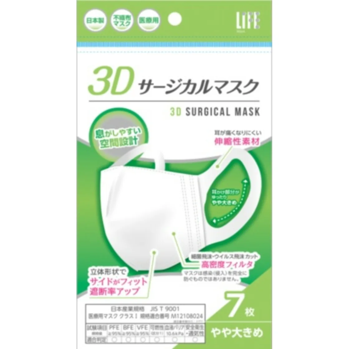 หน้ากากอนามัย 3 มิติ ไซส์ใหญ่ขึ้นเล็กน้อย 7 ชิ้น