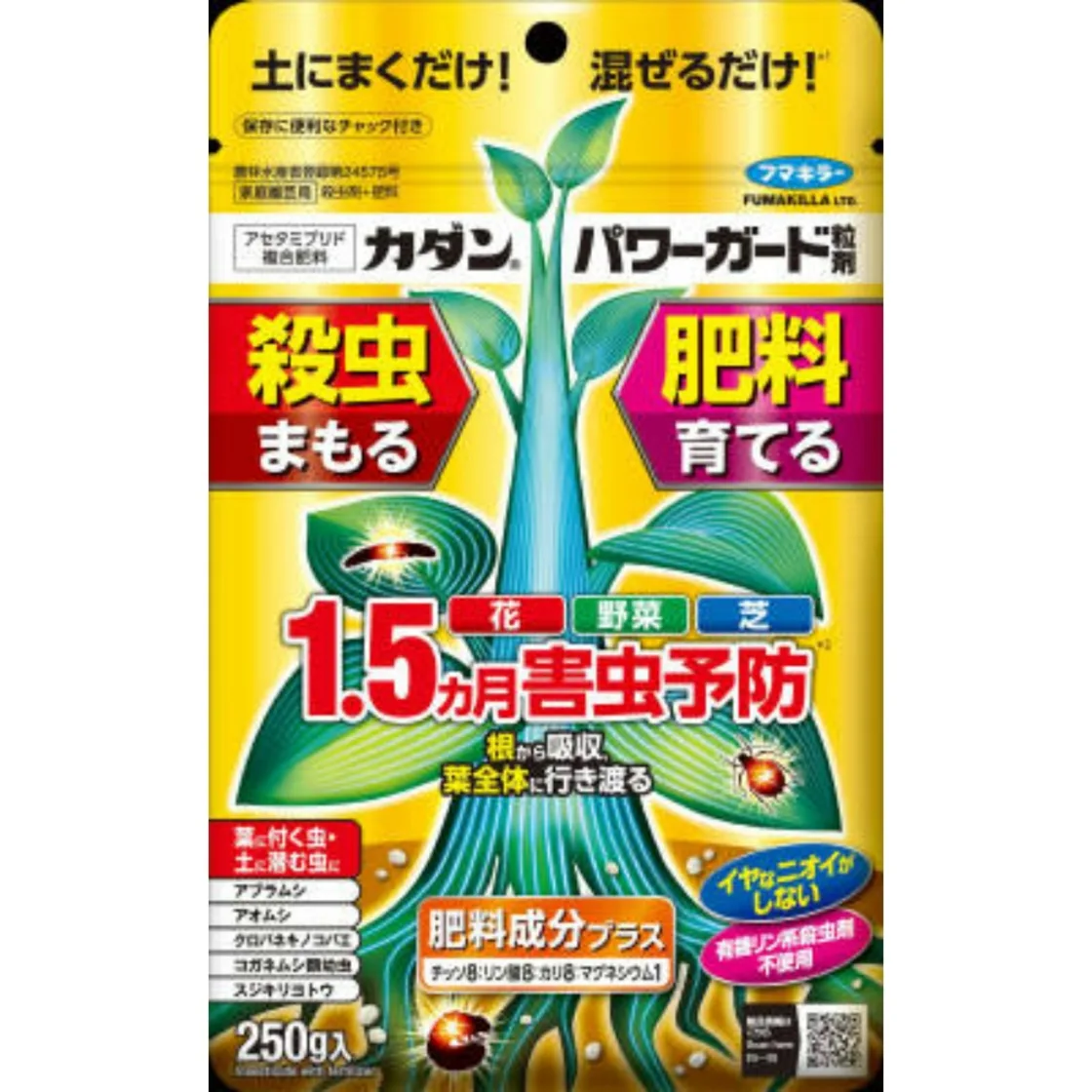 พาวเวอร์การ์ด 250 กรัม