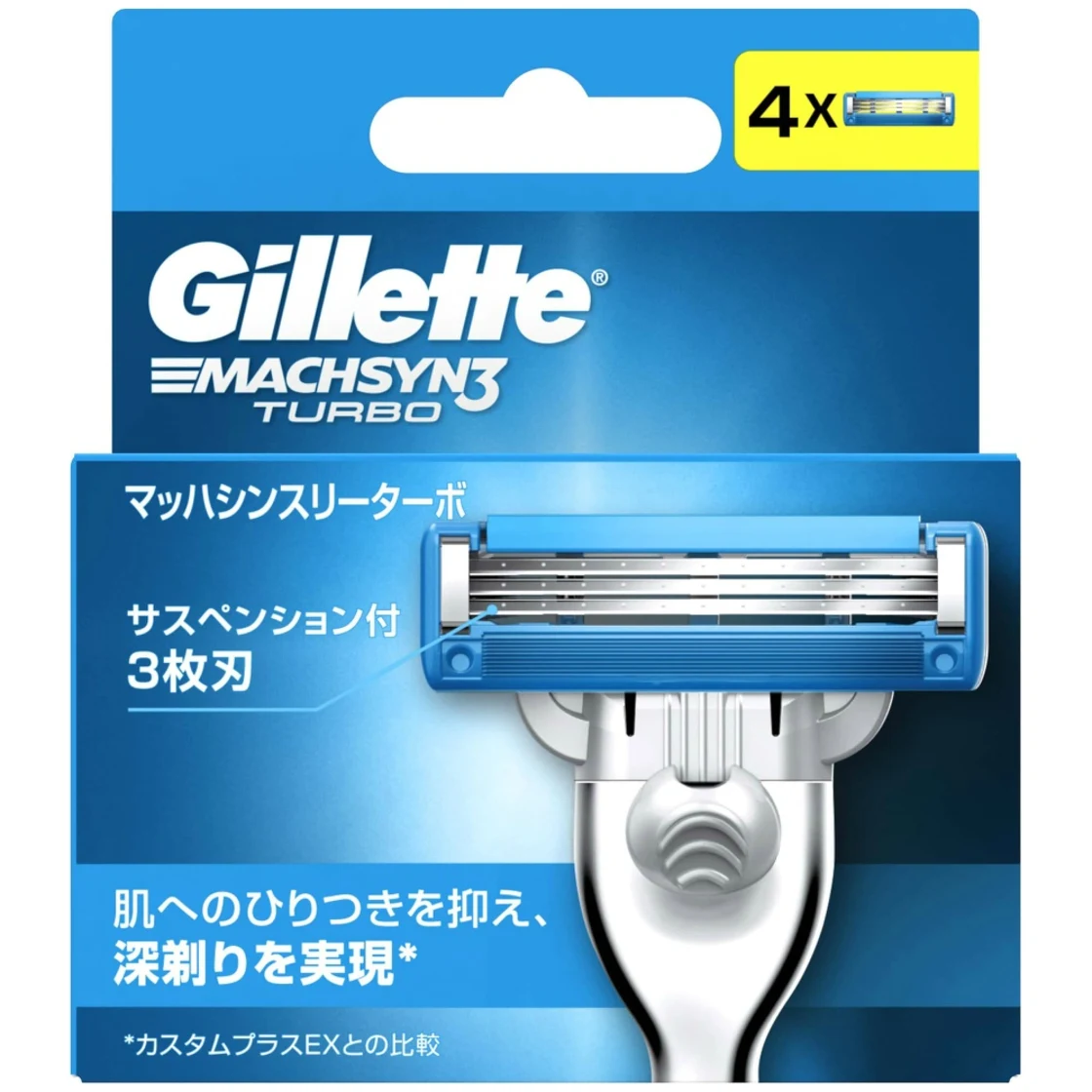 ใบมีดโกนเปลี่ยน Gillette Mach3 Turbo