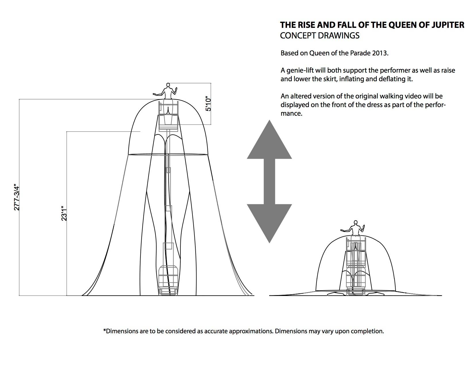 The Rise and Fall of the Queen of Jupiter — Plans, 2028