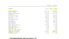 2020 Income/Expense Details