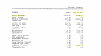 2018 Income/Expense Details