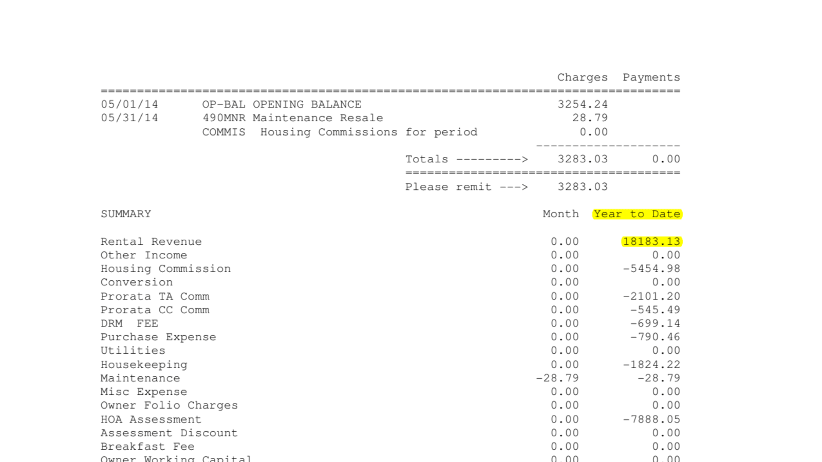 Income Expense Statement 2014 YTD