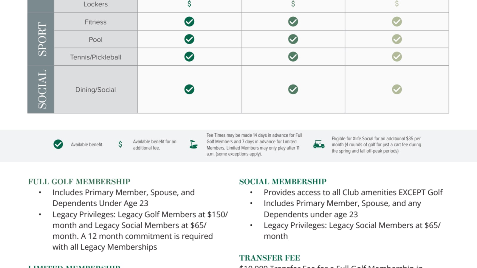 Aspen Glen Club Membership Pricing Sheet