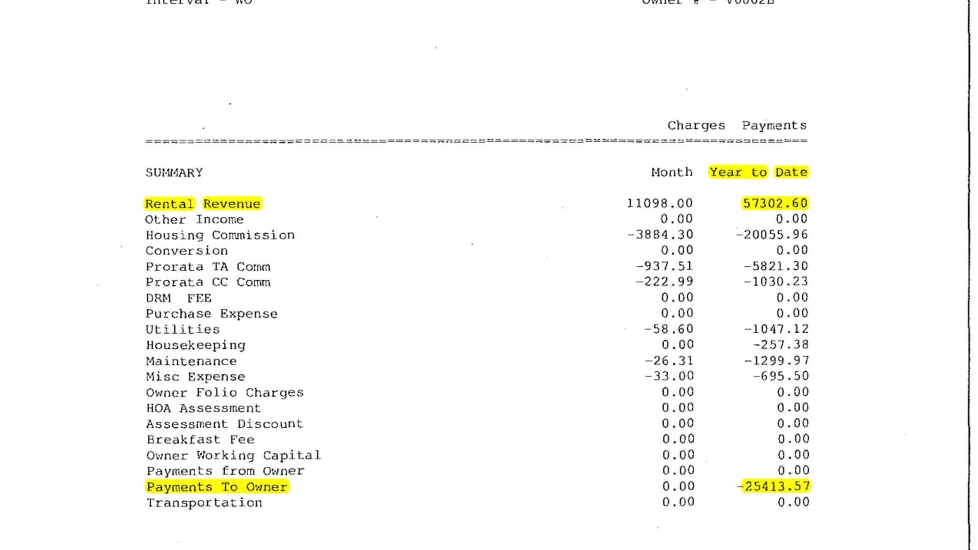 2012 Income Expense Report