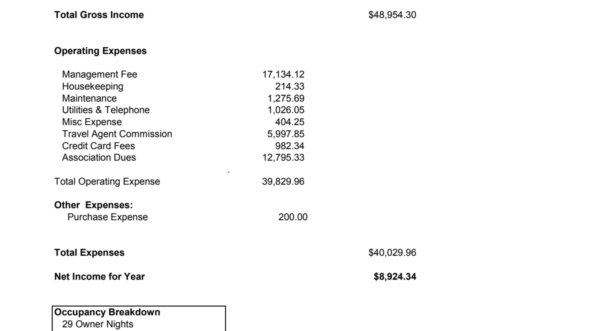 2013 Income Expense Report