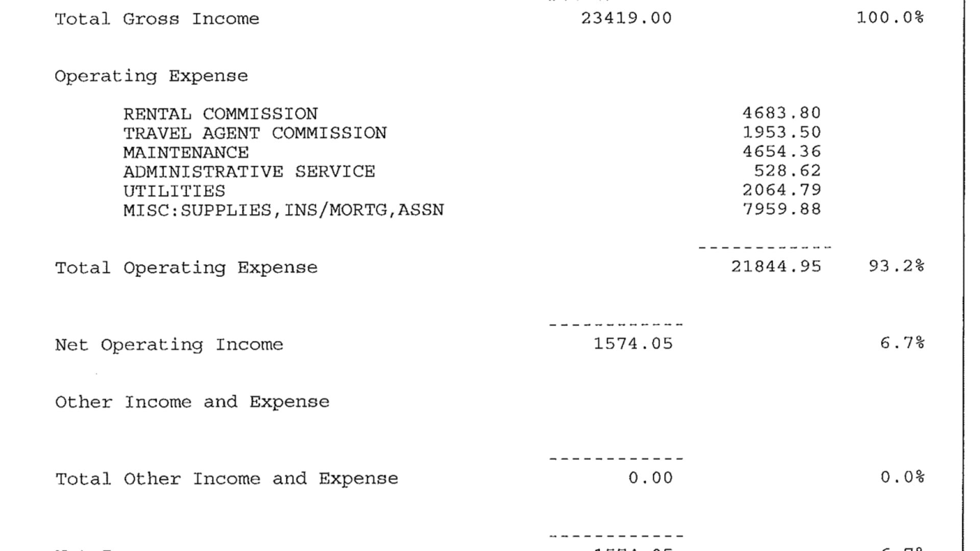 Income Expense Statement 2014