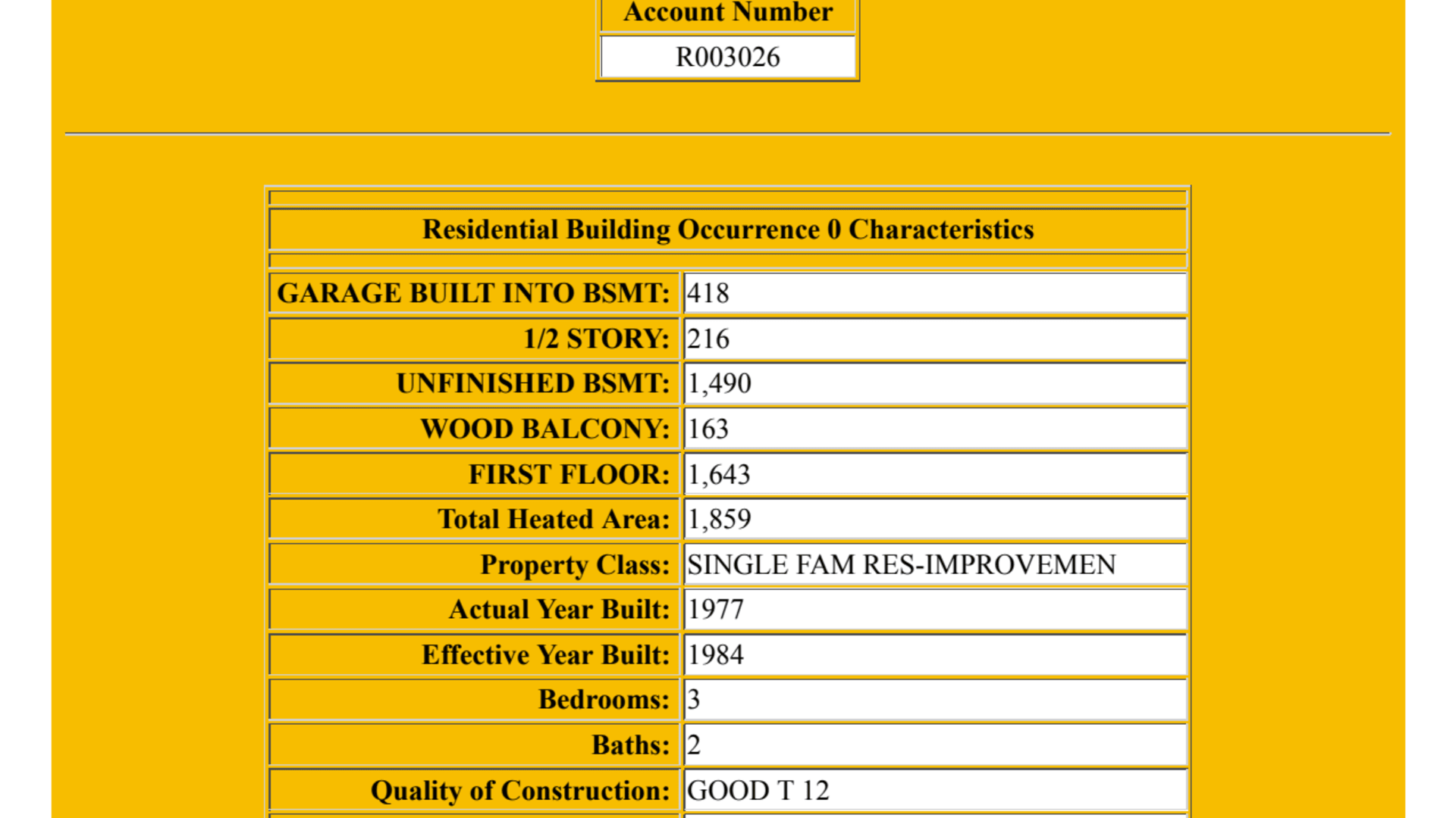 Pitkin County Improvement Details