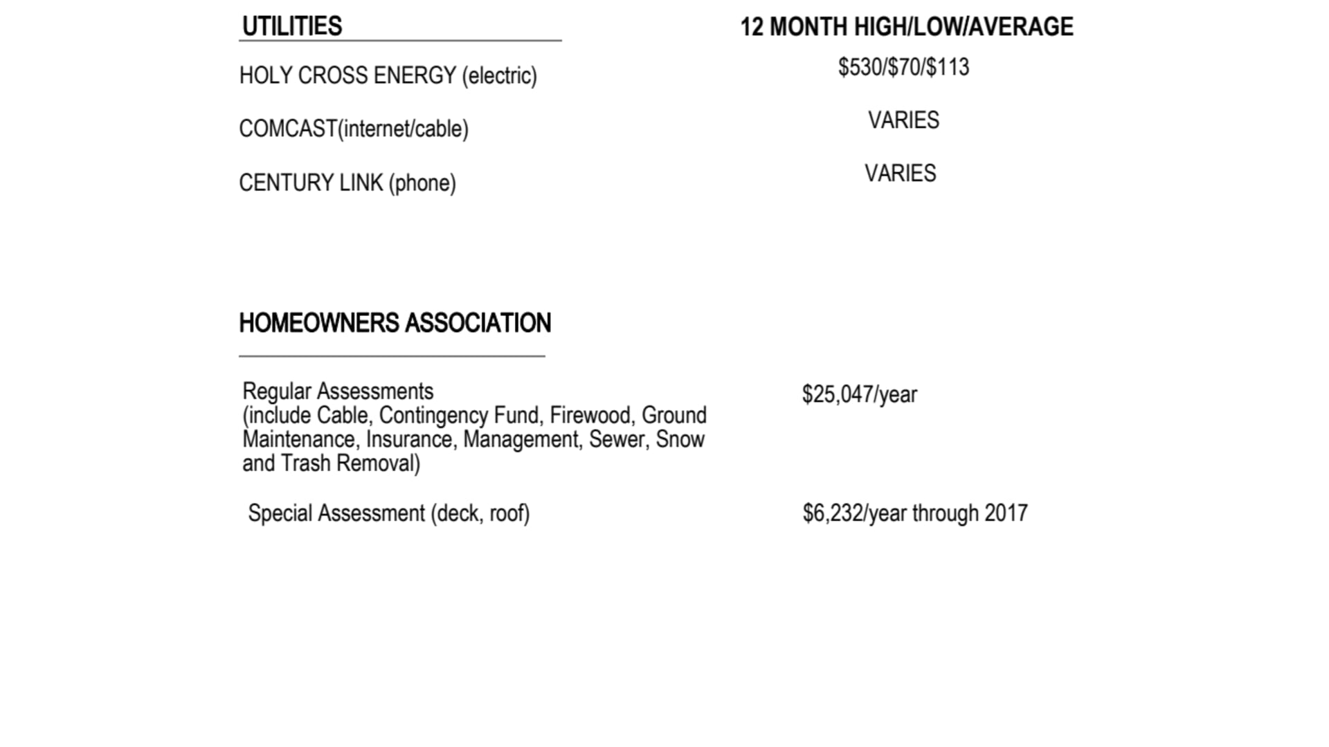 Annual Expenses